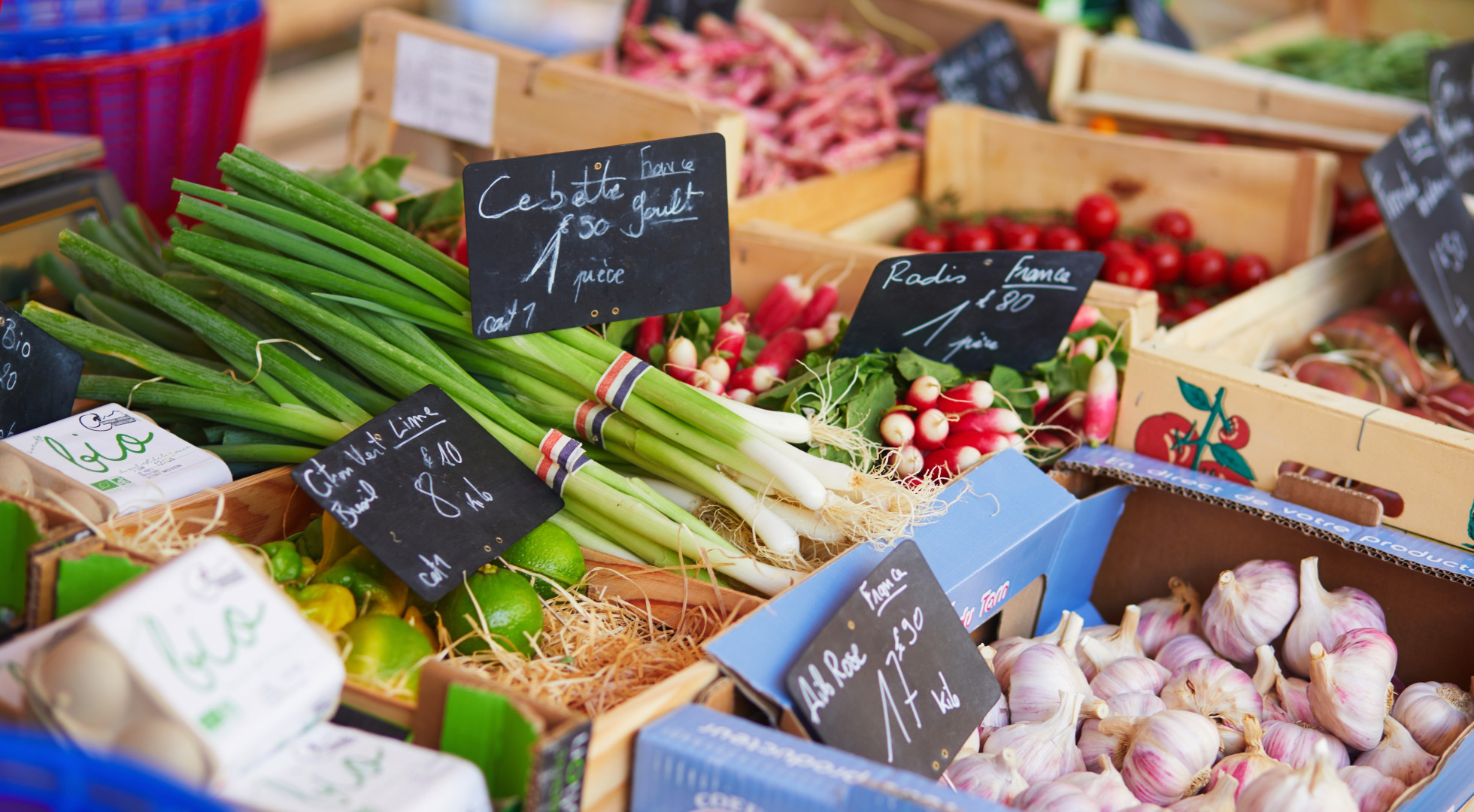 market
